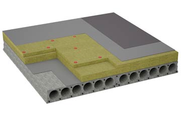 considerations of Synwell flat roofing insulation